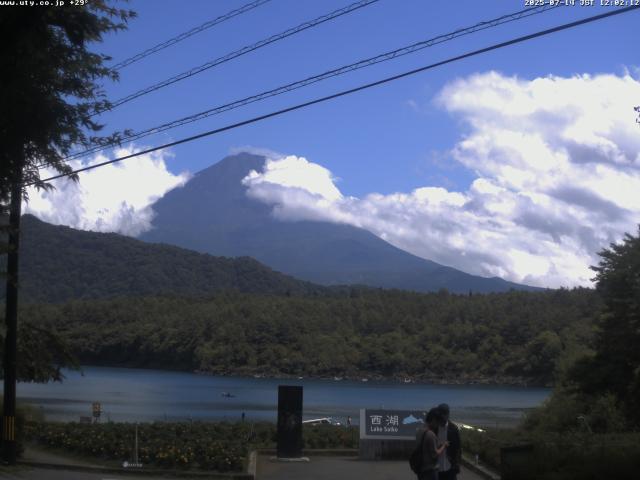西湖からの富士山