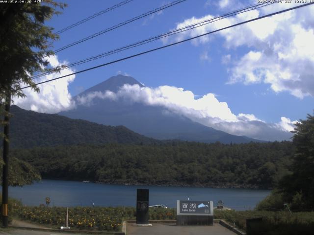 西湖からの富士山