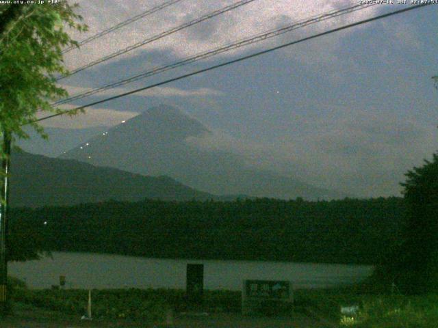 西湖からの富士山