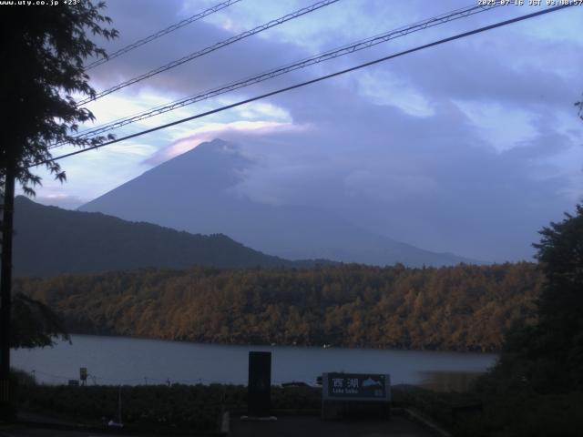 西湖からの富士山