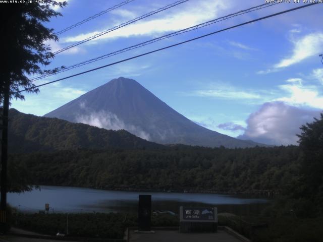 西湖からの富士山
