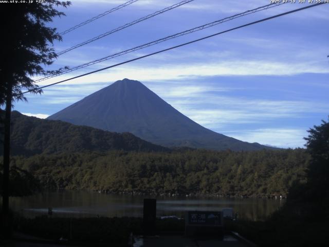 西湖からの富士山