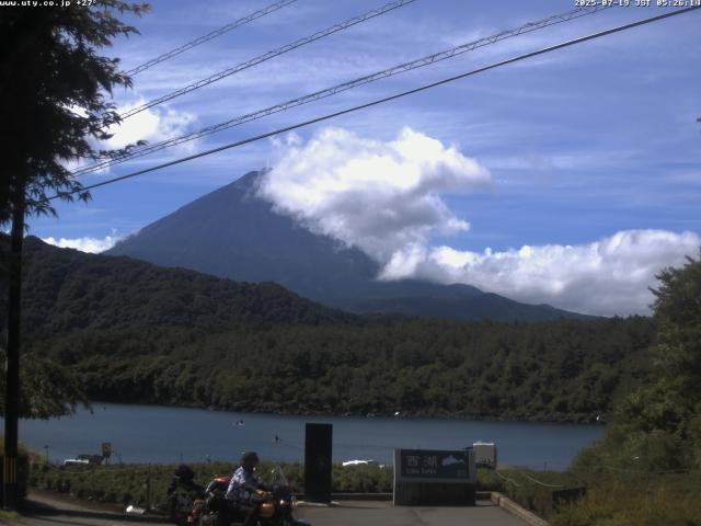 西湖からの富士山