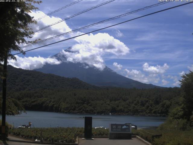 西湖からの富士山