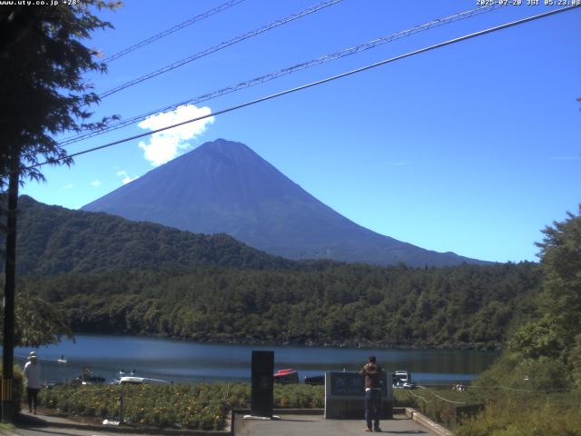 西湖からの富士山