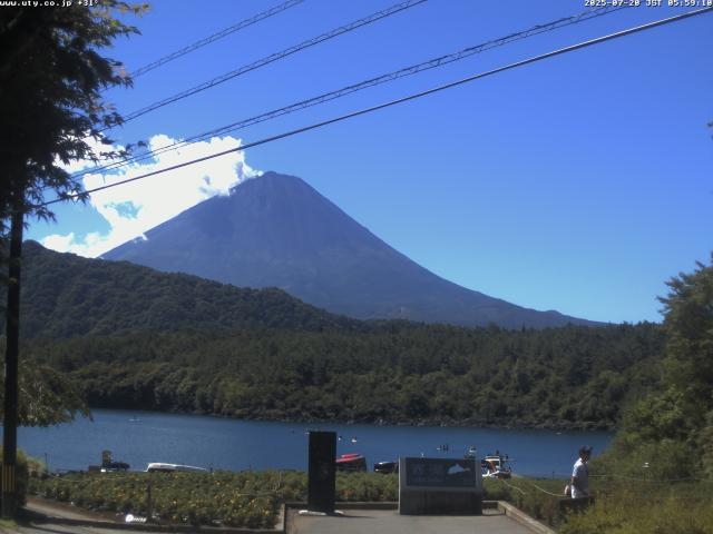西湖からの富士山