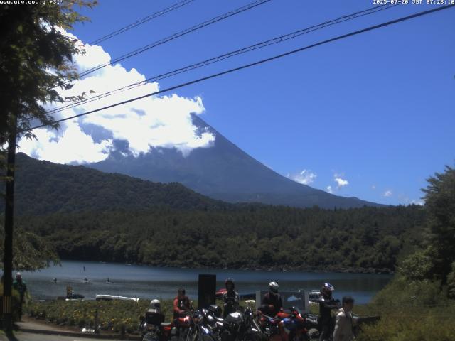 西湖からの富士山