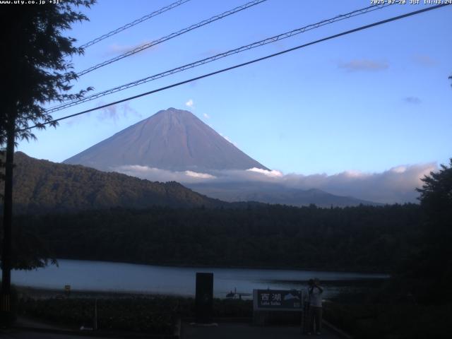 西湖からの富士山