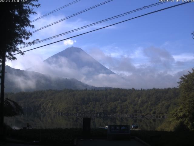 西湖からの富士山