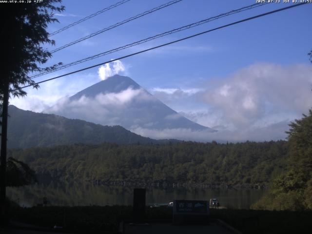 西湖からの富士山