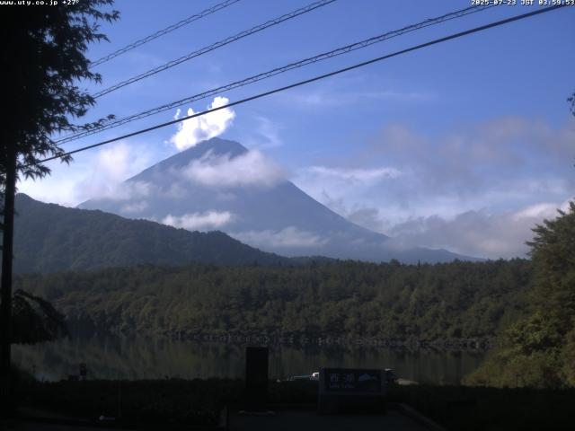 西湖からの富士山