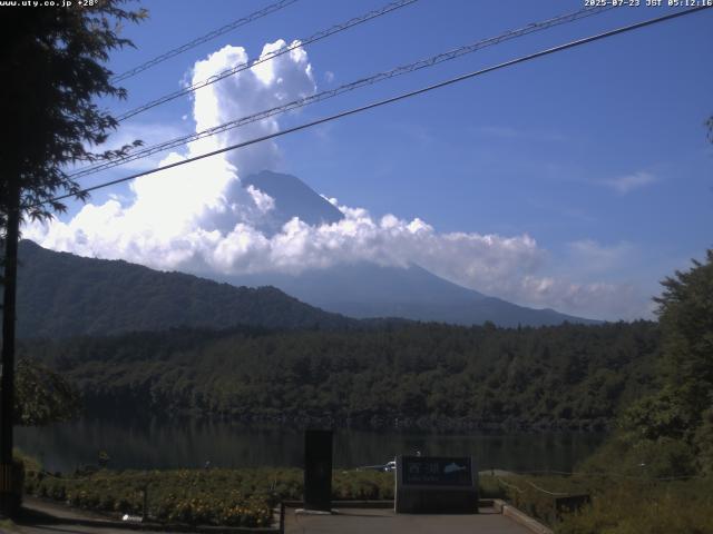 西湖からの富士山