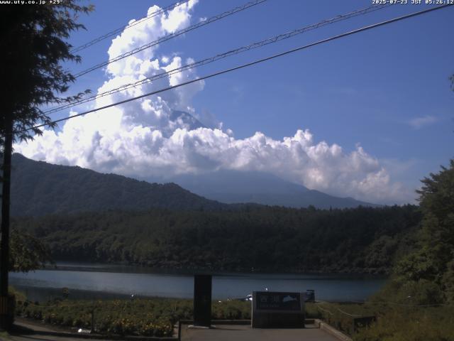 西湖からの富士山
