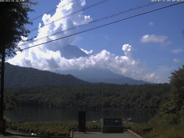 西湖からの富士山