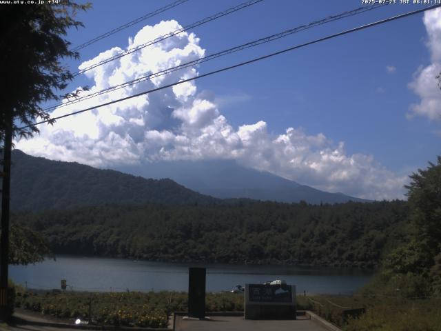 西湖からの富士山