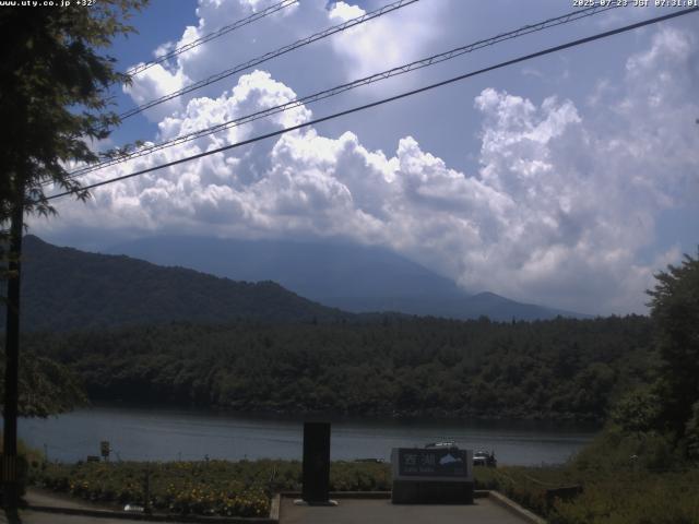 西湖からの富士山