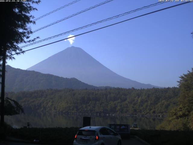 西湖からの富士山
