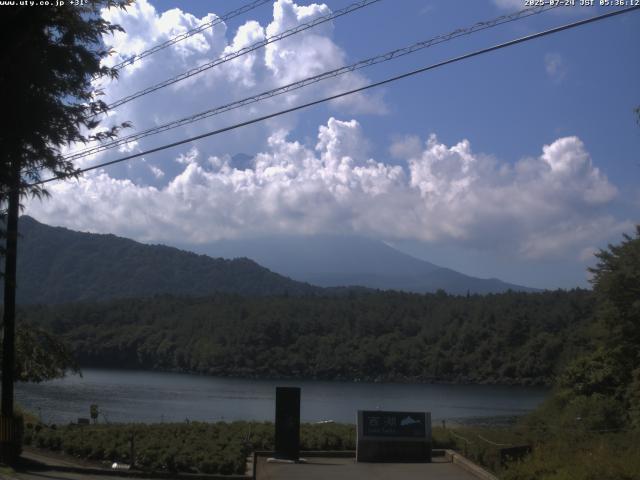 西湖からの富士山