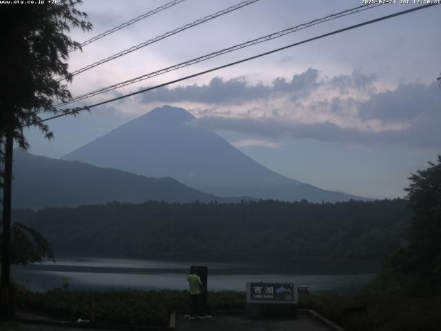 西湖からの富士山