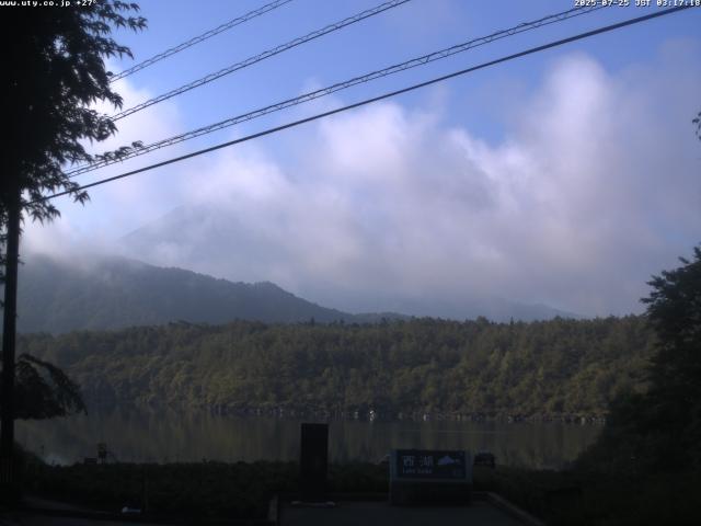 西湖からの富士山