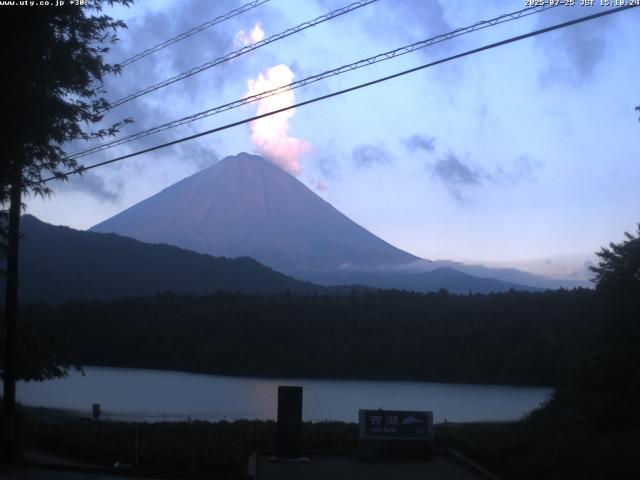 西湖からの富士山