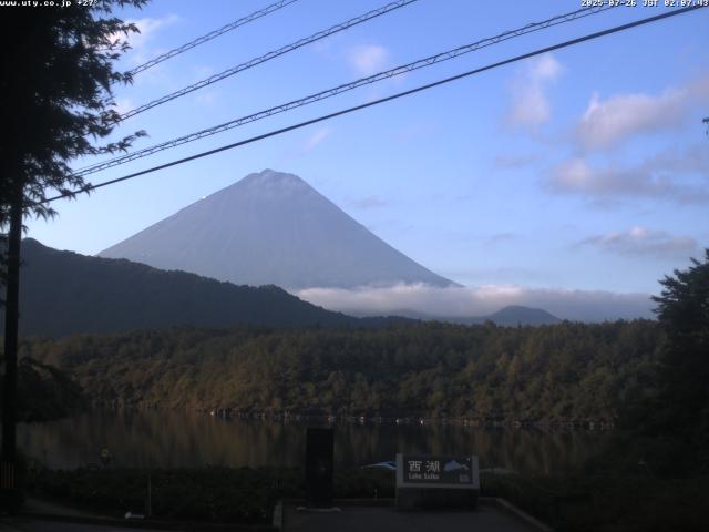西湖からの富士山