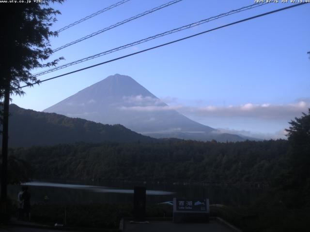 西湖からの富士山