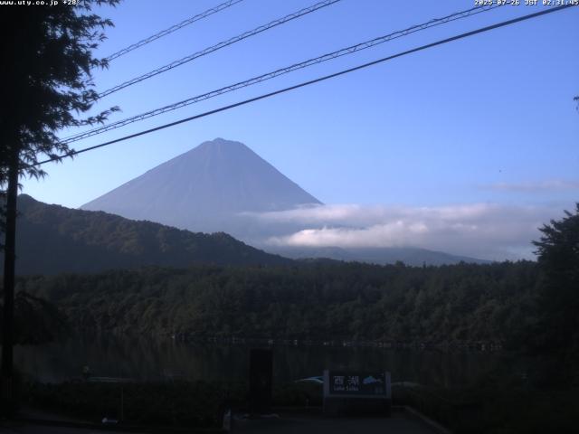 西湖からの富士山