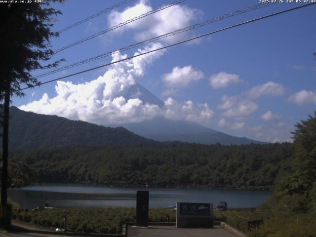 西湖からの富士山
