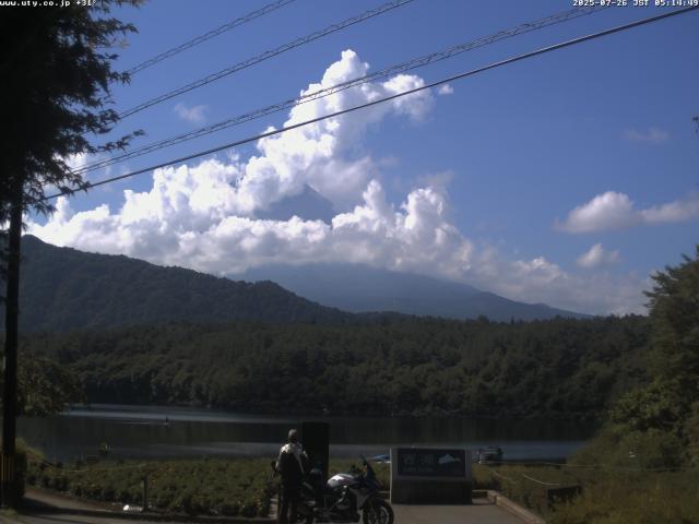 西湖からの富士山