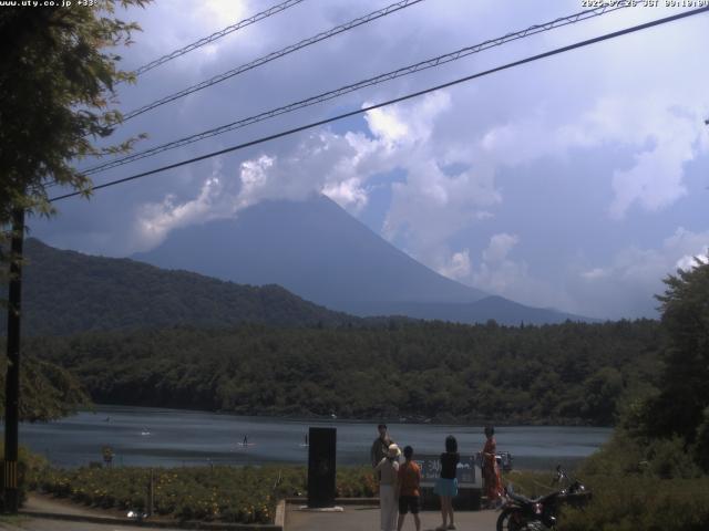 西湖からの富士山