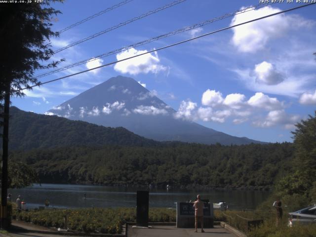 西湖からの富士山