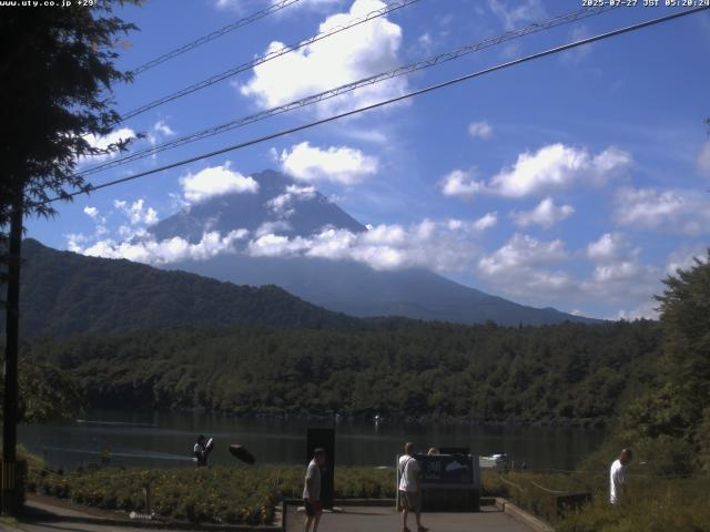 西湖からの富士山