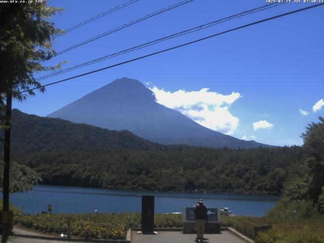 西湖からの富士山