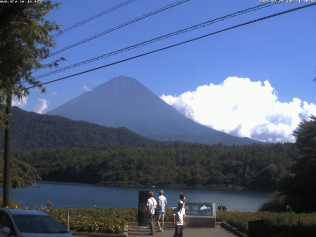 西湖からの富士山