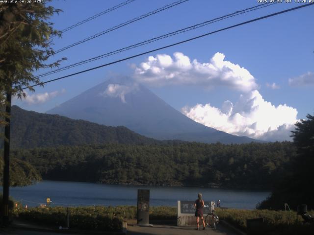 西湖からの富士山
