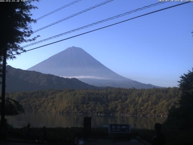 西湖からの富士山