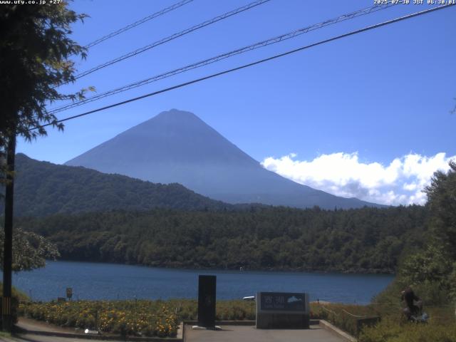 西湖からの富士山