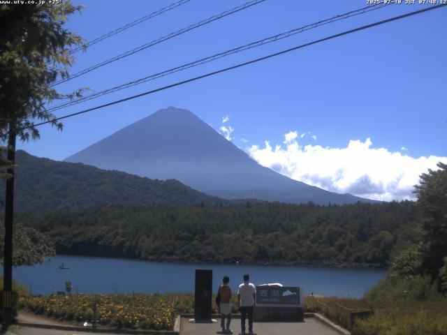 西湖からの富士山