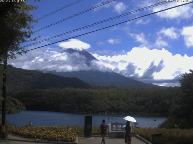 西湖からの富士山