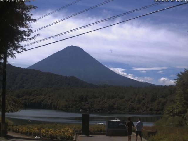 西湖からの富士山