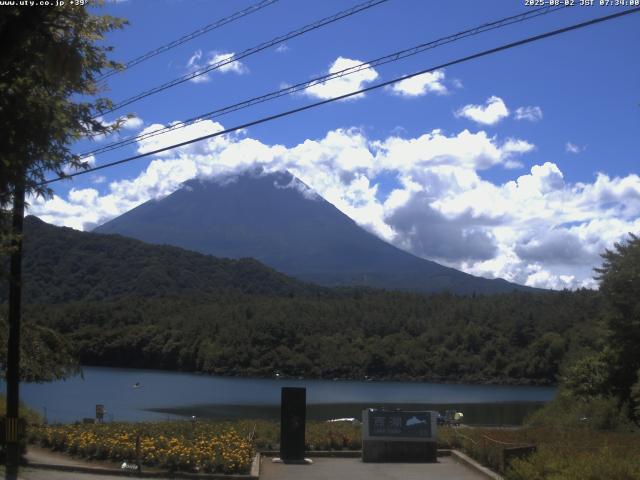 西湖からの富士山