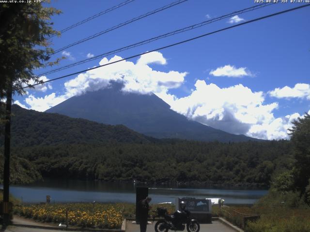 西湖からの富士山