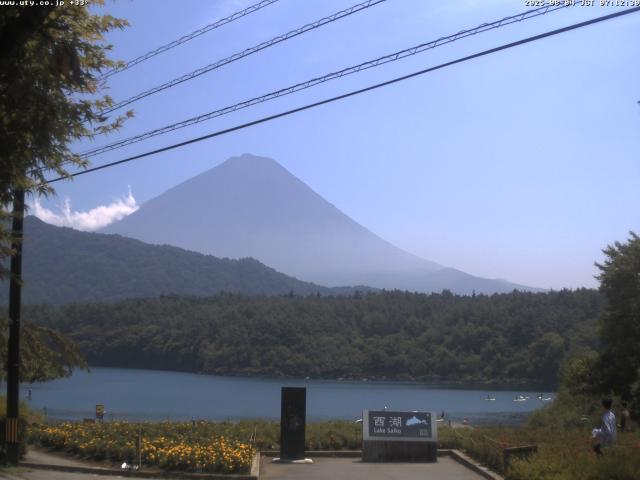 西湖からの富士山