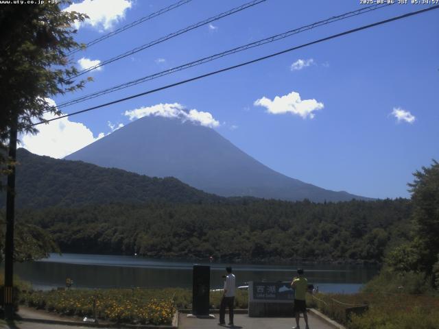 西湖からの富士山