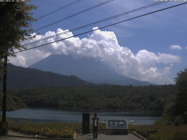 西湖からの富士山