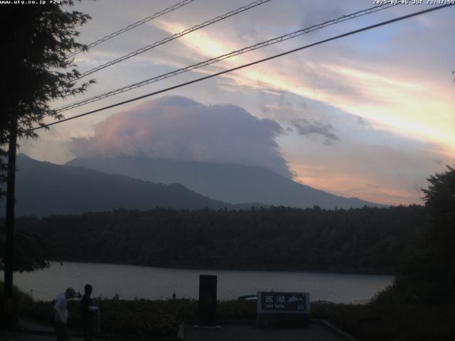西湖からの富士山