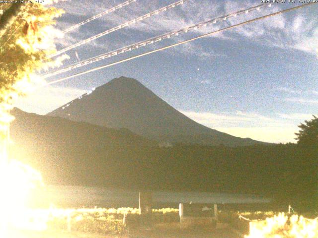 西湖からの富士山