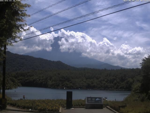 西湖からの富士山