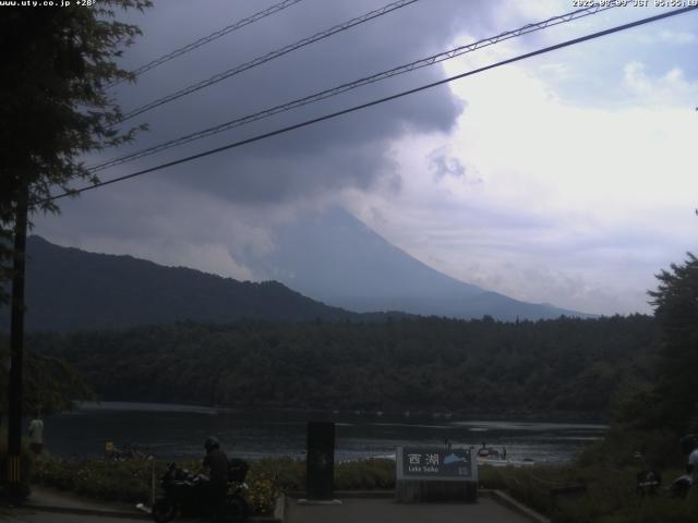 西湖からの富士山